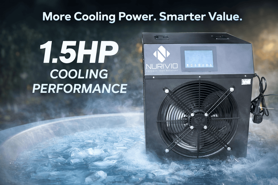 Why Pay More? Get More Power With Nurivio ChillBOX 1.5HP - Nurivio